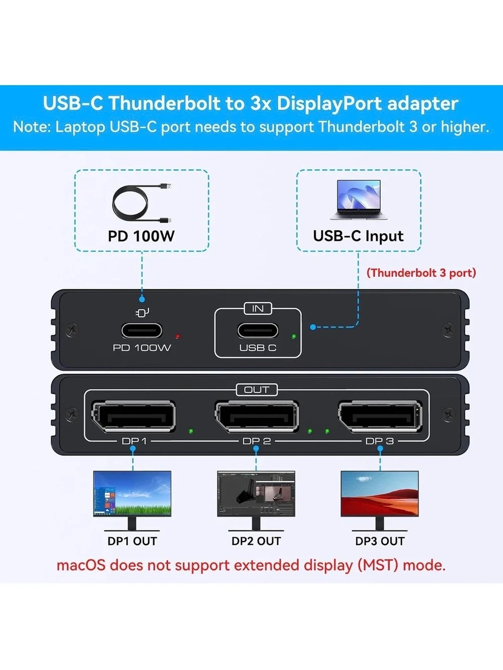 USB-C to Triple DisplayPort 4K 60Hz MST Splitter Adapter with 100W PD